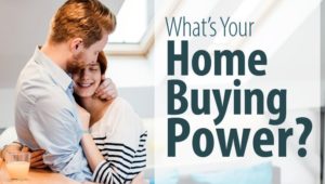 Home Buying Power